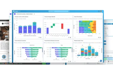 Miniatura SugarCRM