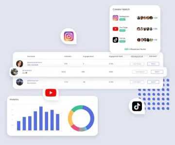 Miniatura Influencer Hero