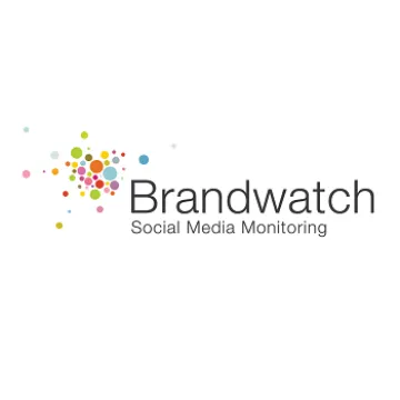 Miniatura Brandwatch Monitoreo de RRSS