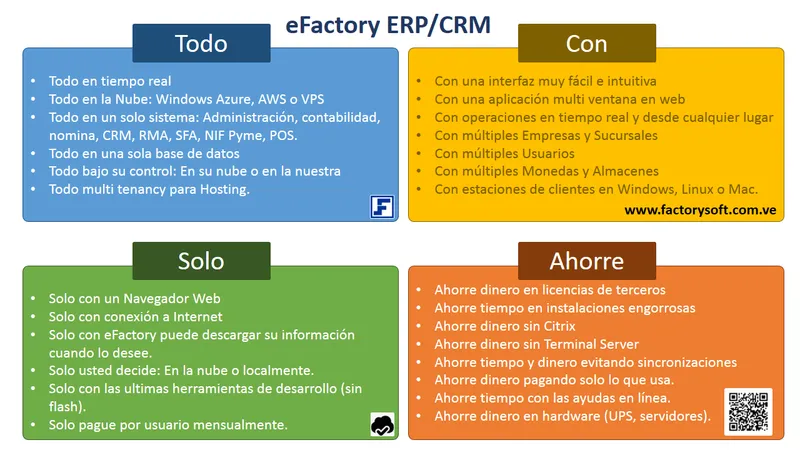 eFactory Software ERP en la Nube - SaaS