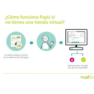 PayU logotipo