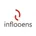 inflooens | Mortgage CRM
