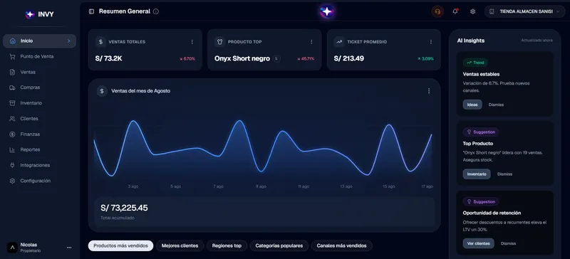Invy | Punto de venta para pymes