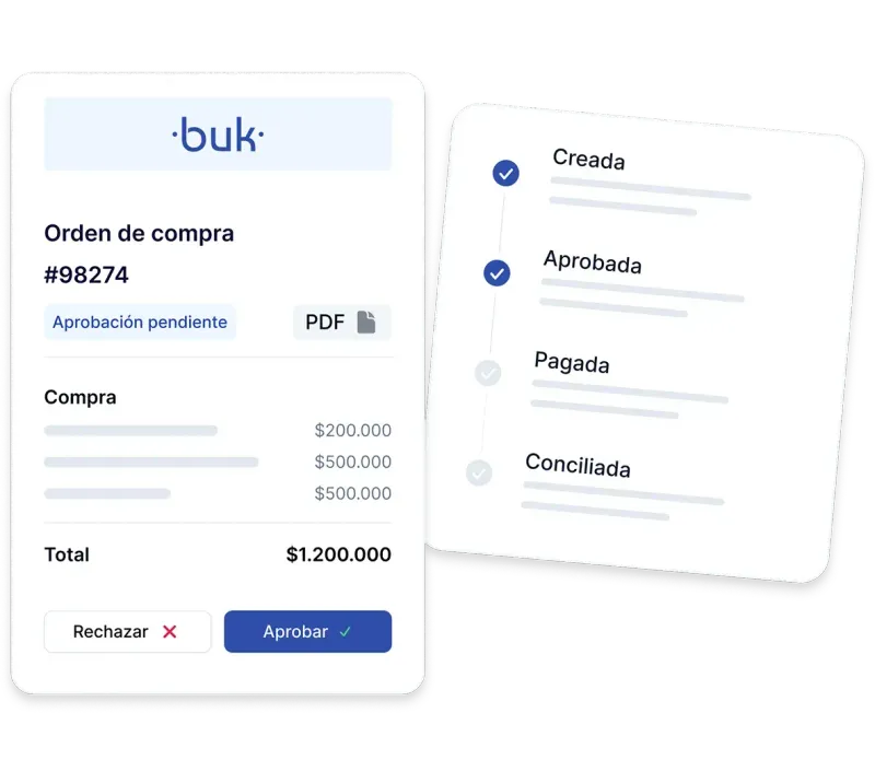 Buk Soluciones Financieras