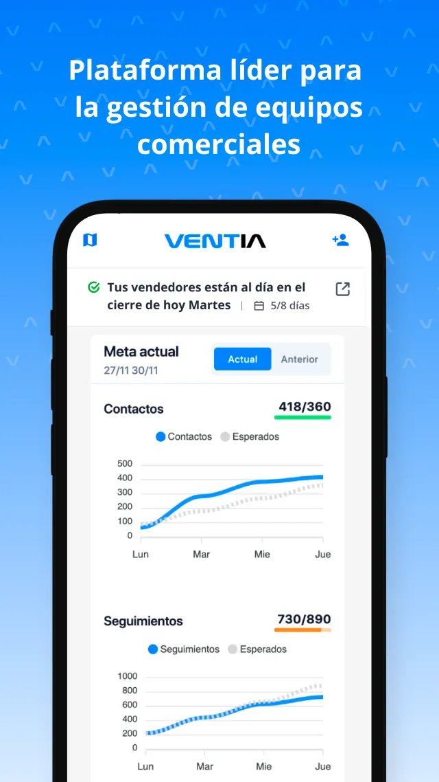 Ventia
