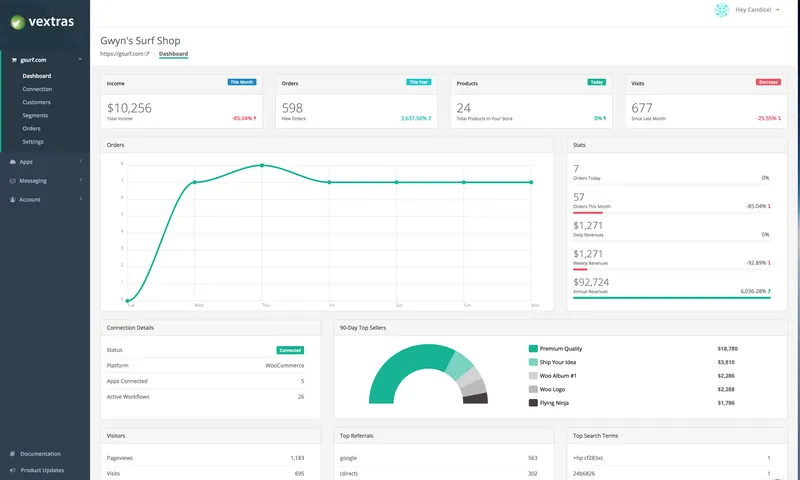 Vextras Email Marketing
