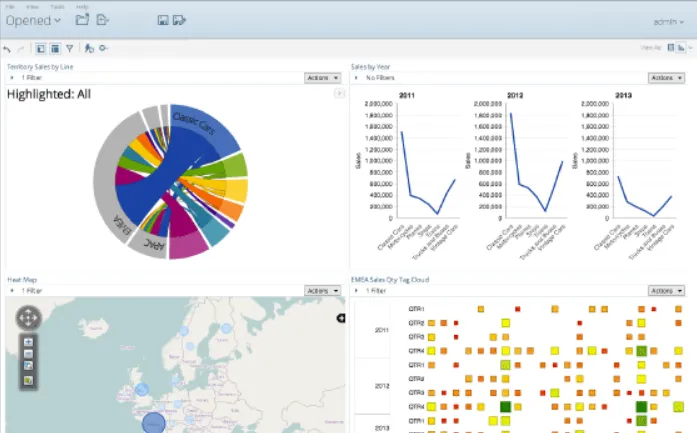 Pentaho