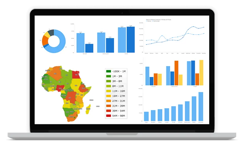 AnyChart JS Charts