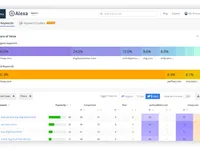 Alexa Marketing Stack