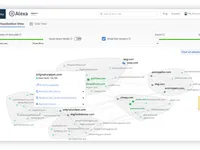 Alexa Marketing Stack