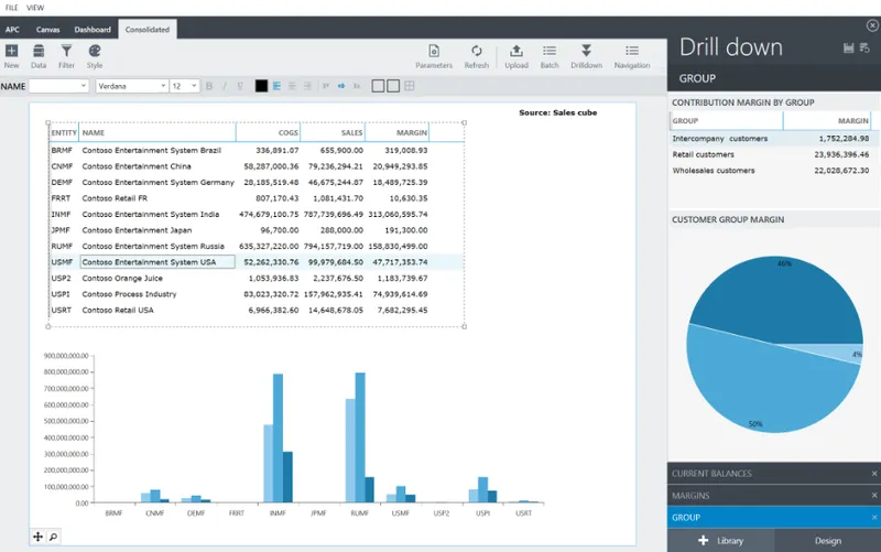 Atlas InsightSoftware