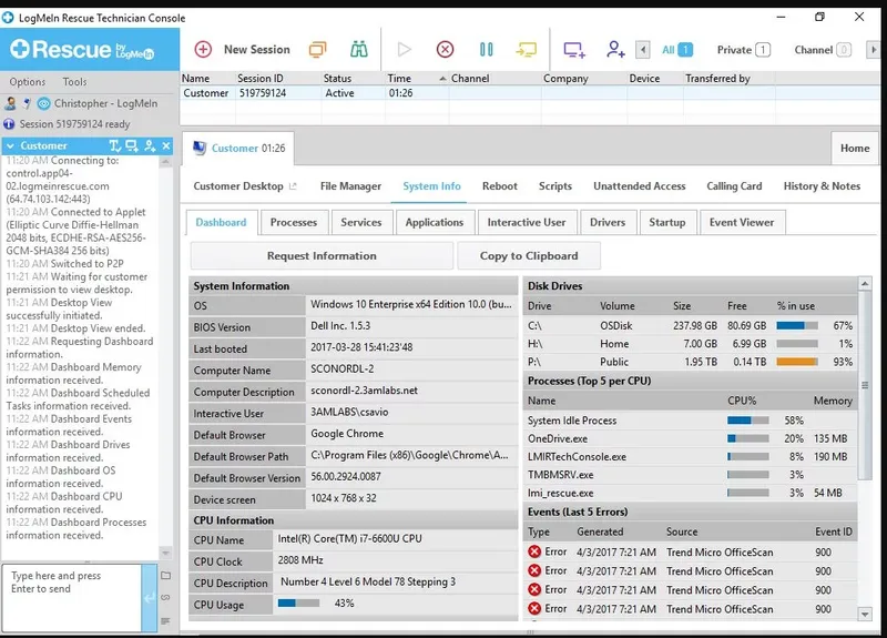 LogMeIn Rescue