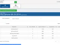 Mondovo Optimización SEO