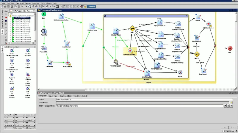 TIBCO Software