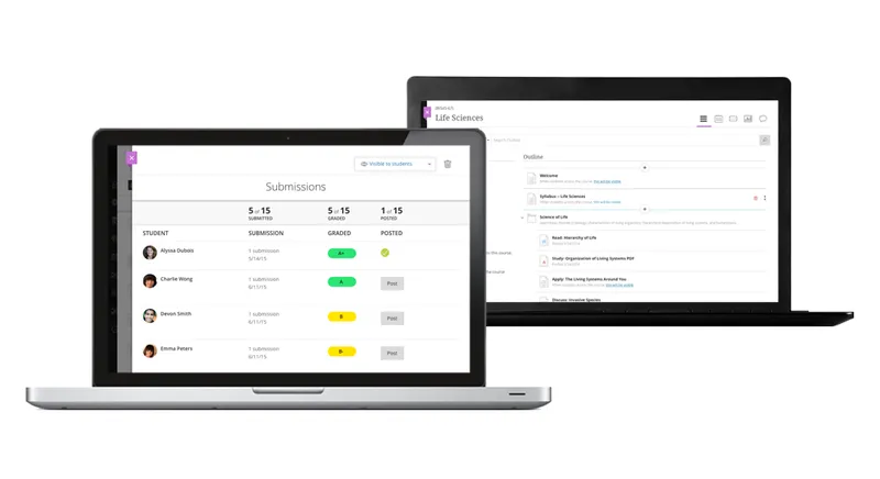 Blackboard Learn