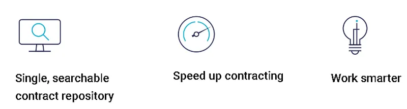 iValua Contract