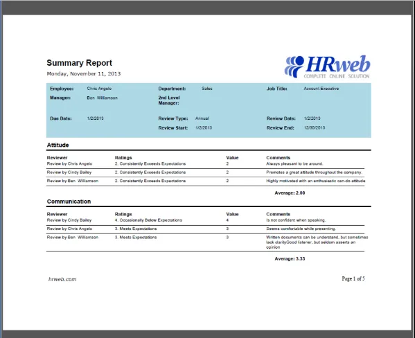 HRweb Gestión RRHH