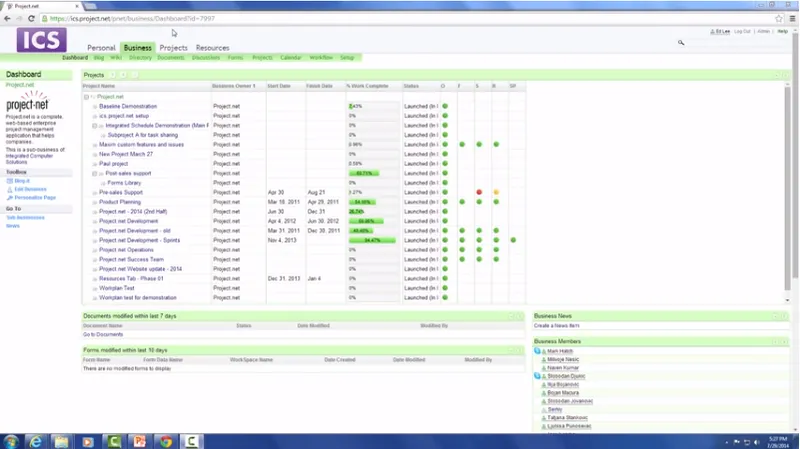 Project.net