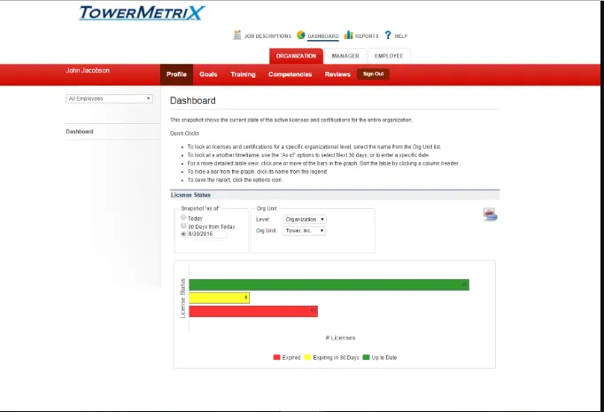 TowerMetriX