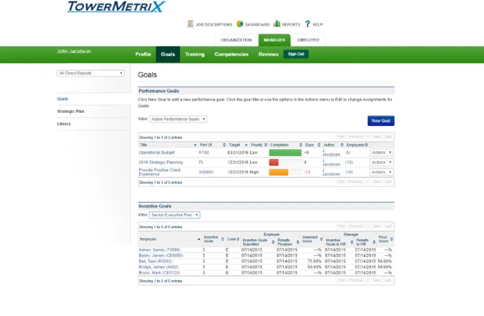 TowerMetriX