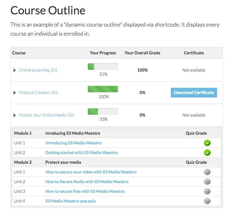 WP Courseware