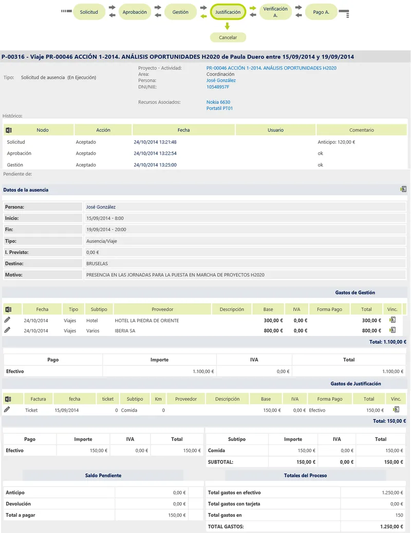 IDINET Software