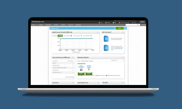 IBM Watson Marketing