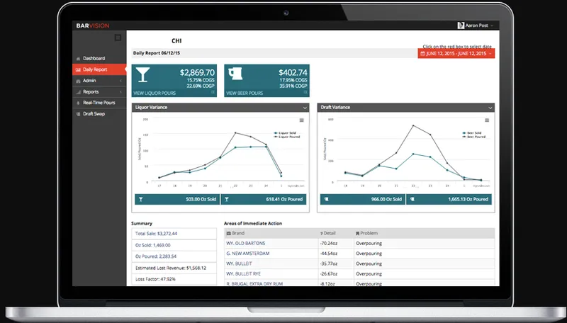 BarVision Platform