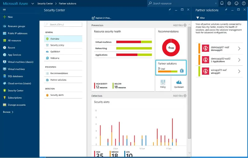 Microsoft Azure