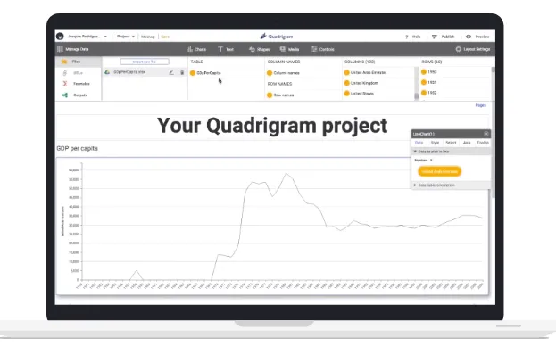Quadrigram