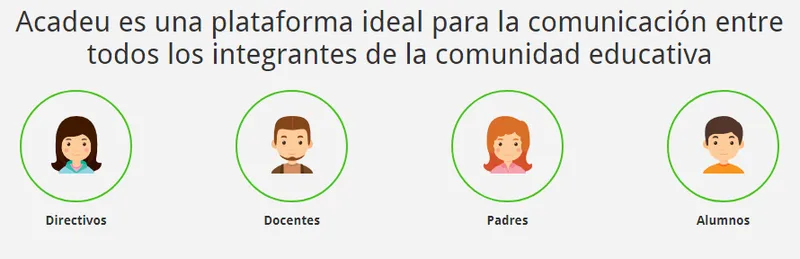Acadeu Administración Escolar