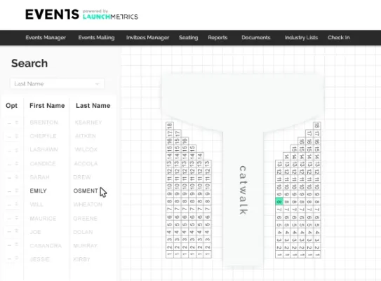 Launchmetrics