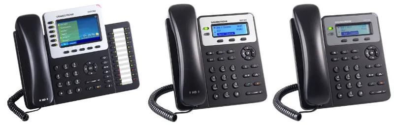 Anura Software VoIP