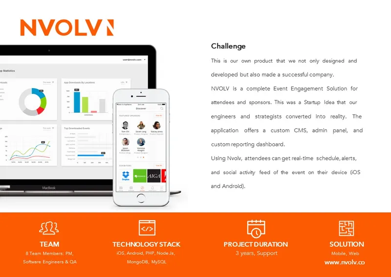 NVOLV Gestión de Eventos