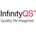 InfinityQS Control SPC