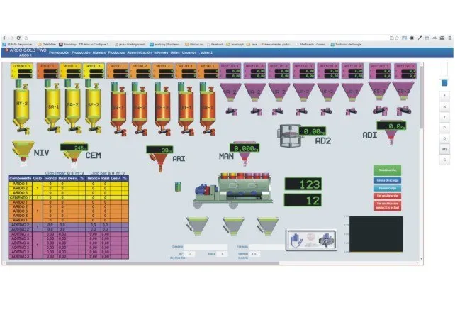 ARCO DRY-MIX