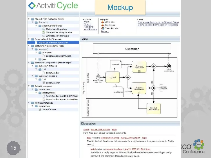 Activiti BPM