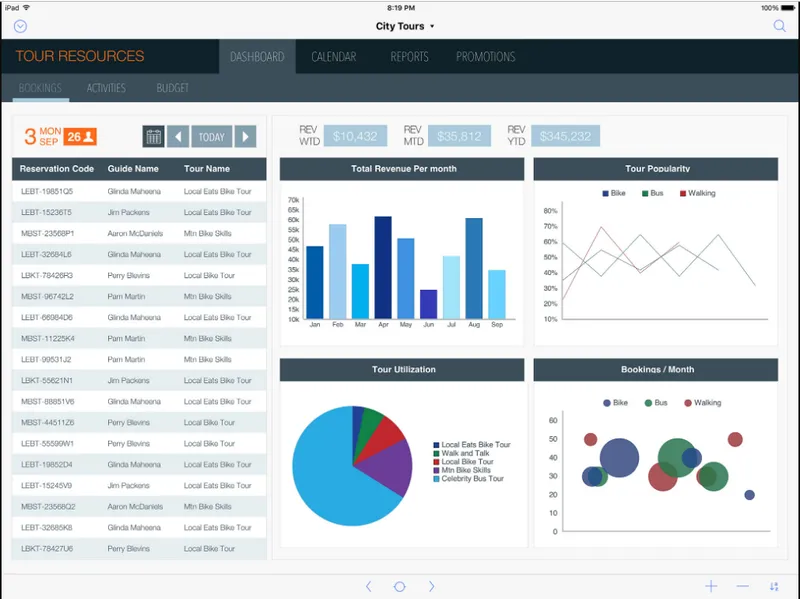 FileMaker Pro Advanced