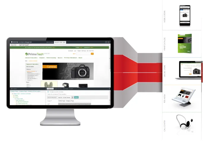 Intershop PIM Software