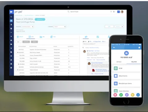 Propel PIM Software