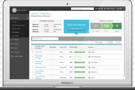 Salsify PIM Software