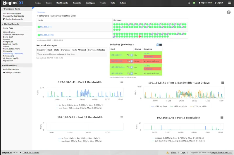 Nagios XI