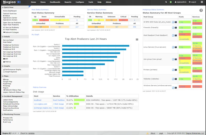Nagios XI