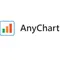 AnyChart JS Charts