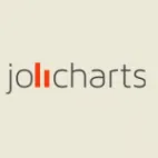 Jolicharts Visualización de Datos