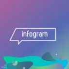Infogram Venezuela