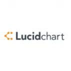 Lucidchart Organigrama