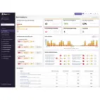 Runecast Analyzer Venezuela