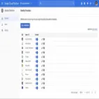 Google Cloud Identity Venezuela