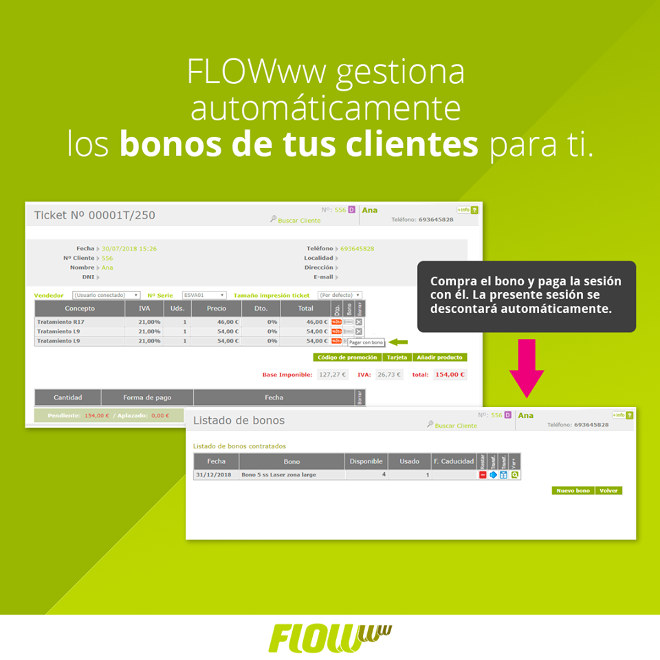 FLOWww Marketing